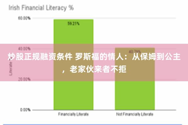 炒股正规融资条件 罗斯福的情人：从保姆到公主，老家伙来者不拒